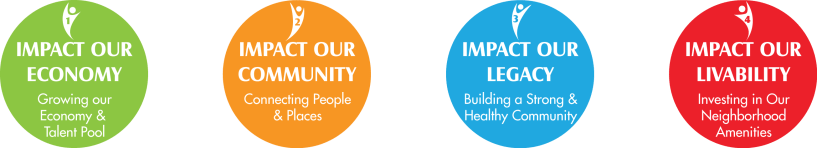 Jasper Document Diagram_updated Themes.png